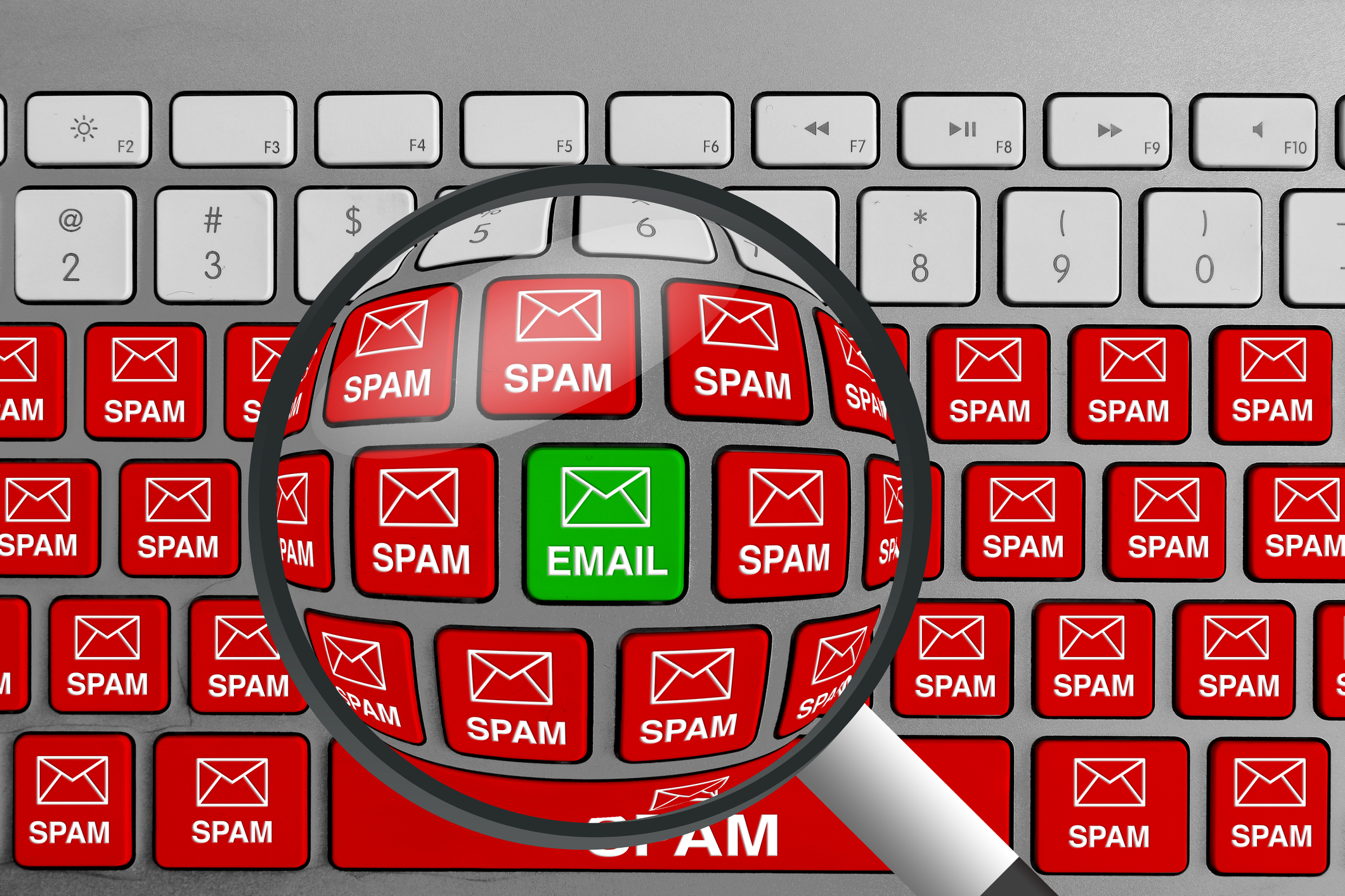 6 Qualities Of A Secure Email Service