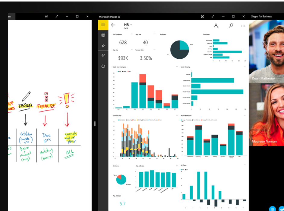 clod based services, Modern Collaboration with Microsoft Teams