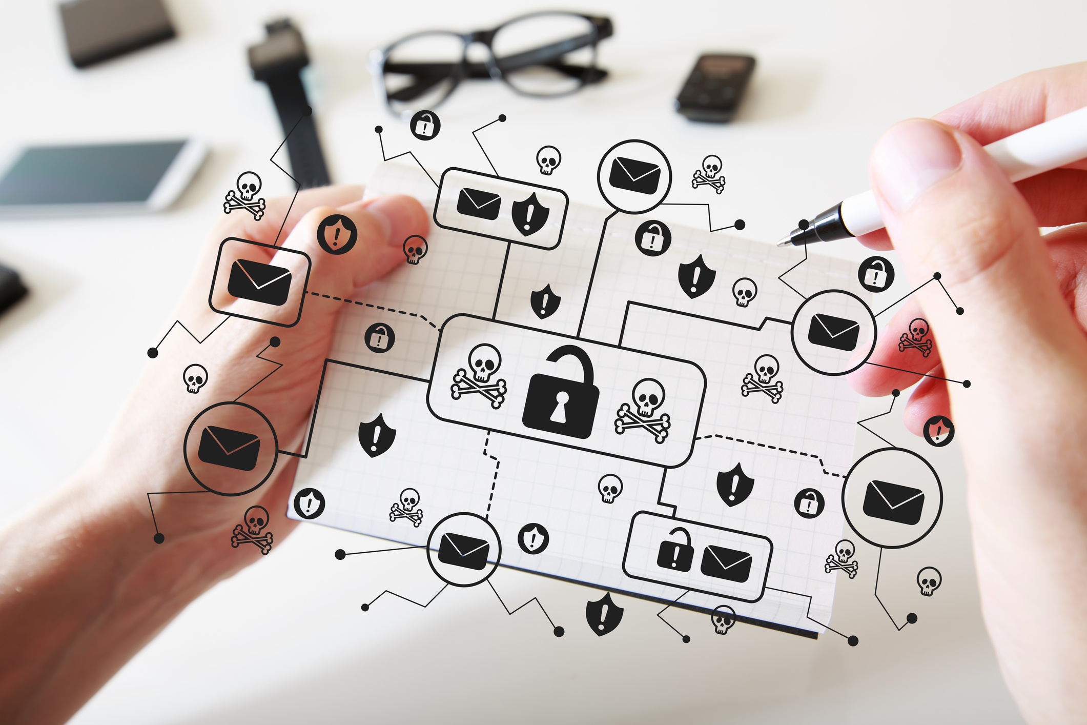 Understanding Ransomware And How To Prevent It