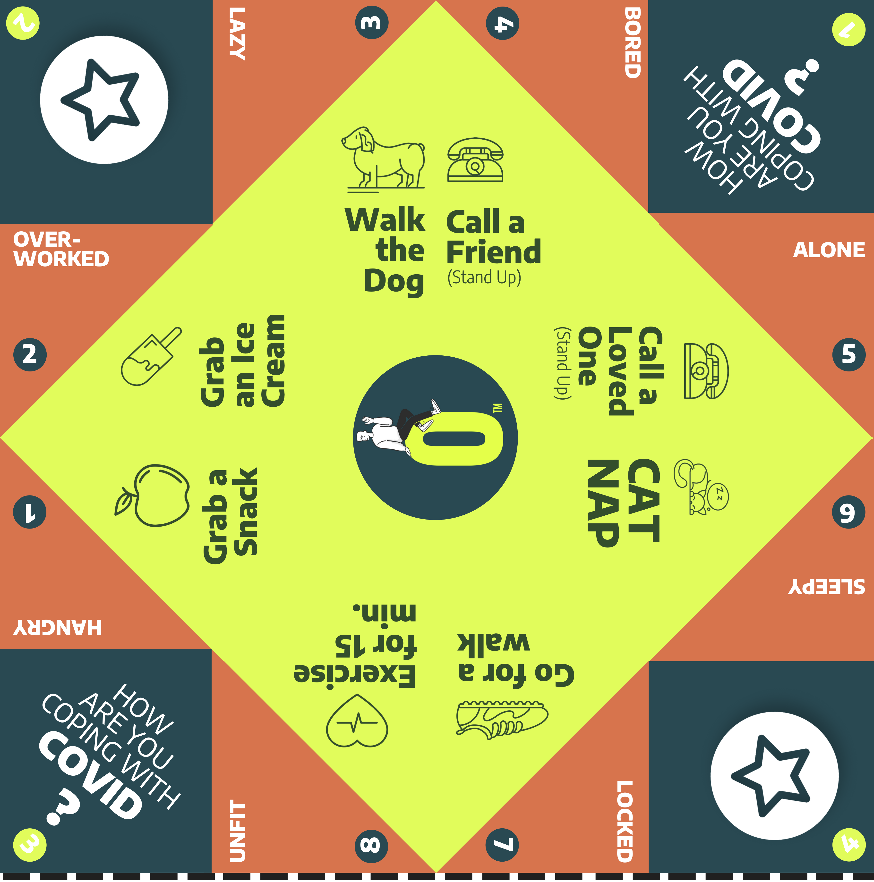 Img 5 1 | How To Work Well And Be Well – Our Free Covid Fortune Teller Game Reveals All!