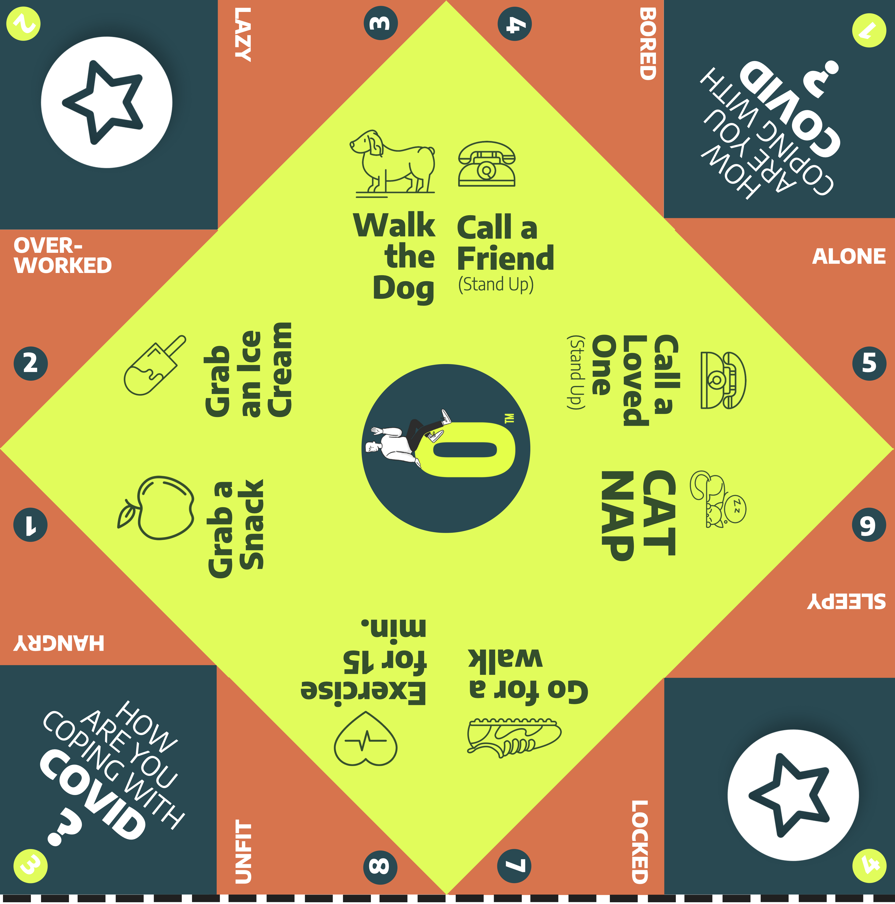 , How to Work Well and Be Well – Our Free COVID Fortune Teller Game Reveals All!