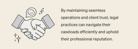 B4 Asset 2 | Why Small Businesses Need Cybersecurity And Business Continuity Support