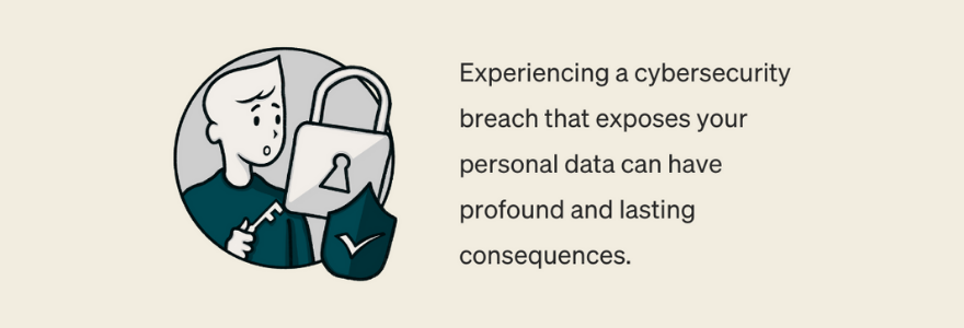 B8 Asset 2 1 | What To Do If Your Data Is Exposed In A Cybersecurity Attack