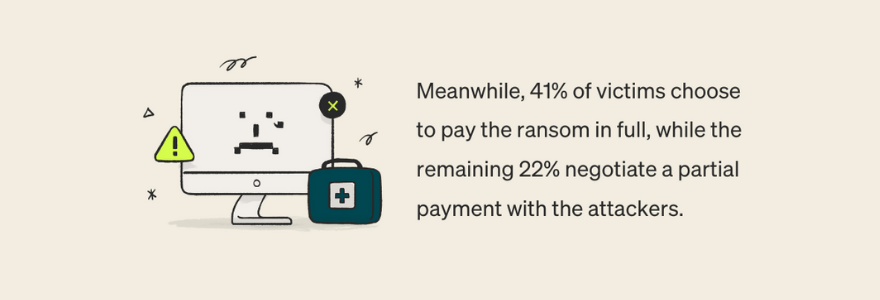 , Protecting Small Businesses from Ransomware Threats in 2023