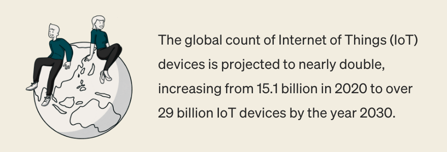 Everything You Need To Know About The Iot In 2023